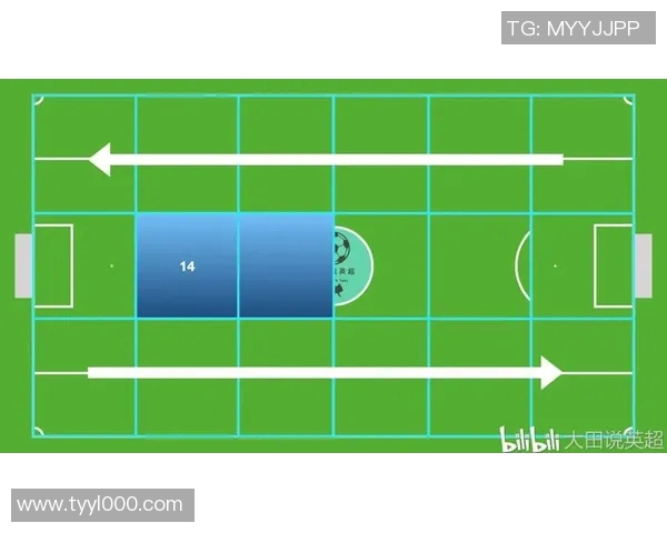 深圳羽毛球队边路渗透战术分析及其在比赛中的成效与不足