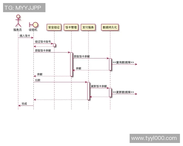 上海攀岩队耐力表现数据分析揭示训练效果与提升潜力