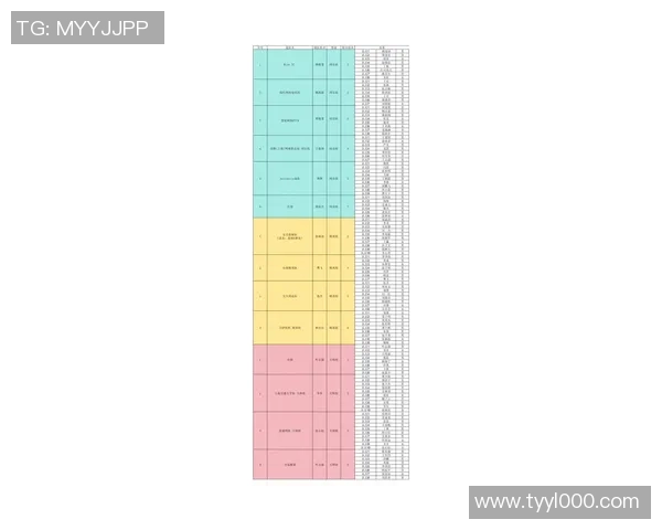 全运会积分榜更新上海网球队以86分稳居第一名