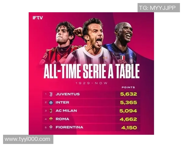 南京足球队在邀请赛中以68分稳居积分榜首位展现强劲实力 南京足球队在邀请赛中以68分稳居积分榜首位展现强劲实力