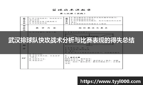 武汉排球队快攻战术分析与比赛表现的得失总结