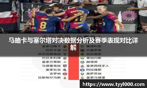马略卡与塞尔塔对决数据分析及赛季表现对比详解