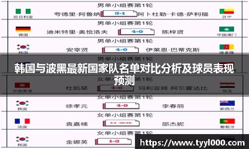 OD体育官网